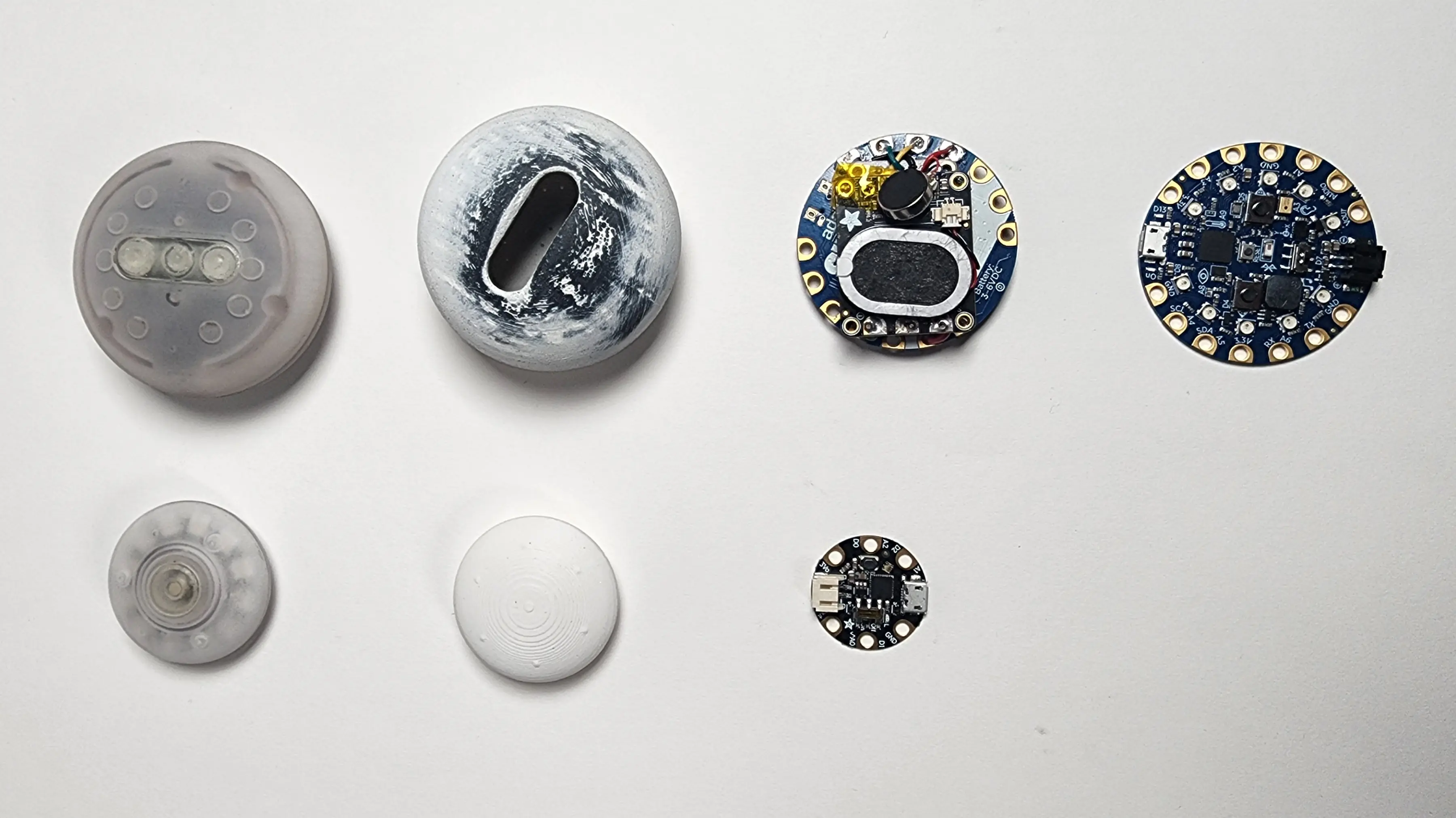 Prototyping + Iterative Development