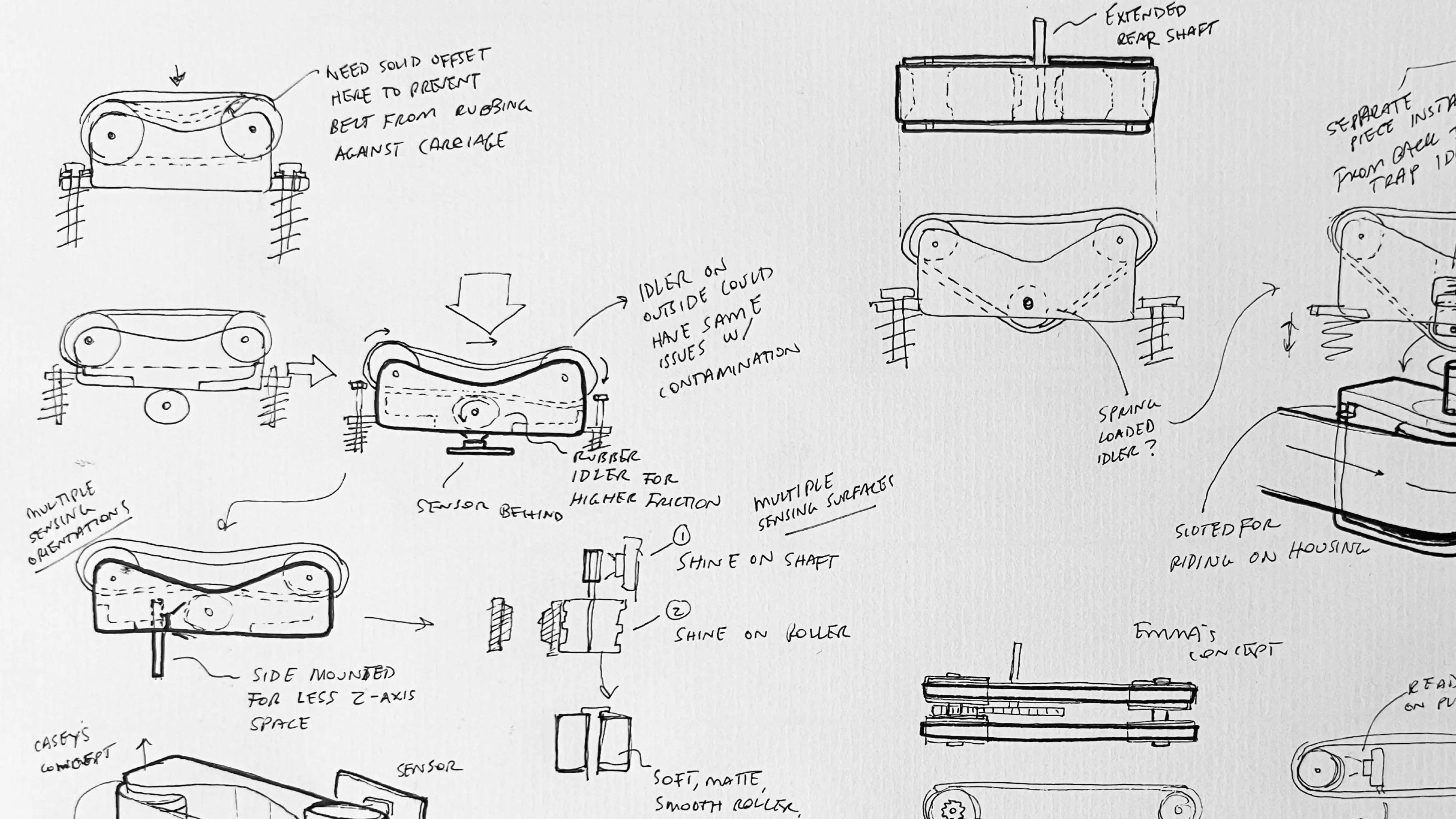 Mechanism Concept Exploration